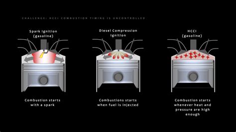 intitle: small engine compression tester|check compression on small engine.